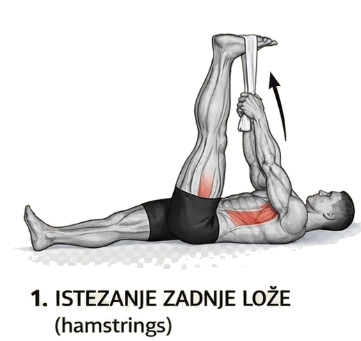 vežbe za išijas istezanje zadnje lože